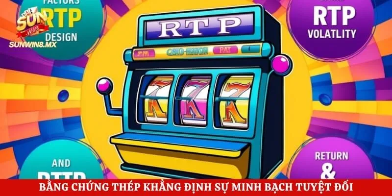 Công Nghệ RNG & RTP Tại Sunwin - Đảm Bảo Tính Công Bằng Tuyệt Đối 5 Bằng chứng thép khẳng định sự minh bạch tuyệt đối