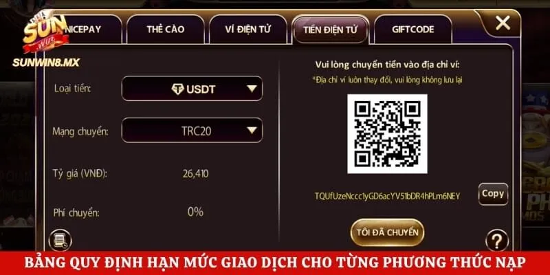 Nạp Tiền Sunwin - Hướng Dẫn Chi Tiết Từ A Đến Z Cho Tân Thủ 4 Bảng quy định hạn mức giao dịch cho từng phương thức nạp
