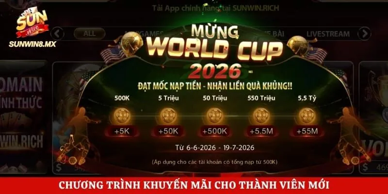 Nạp Tiền Sunwin - Hướng Dẫn Chi Tiết Từ A Đến Z Cho Tân Thủ 5 Chương trình khuyến mãi cho thành viên mới