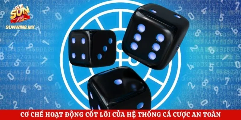 Công Nghệ RNG & RTP Tại Sunwin - Đảm Bảo Tính Công Bằng Tuyệt Đối 2 Cơ chế hoạt động cốt lõi của hệ thống cá cược an toàn