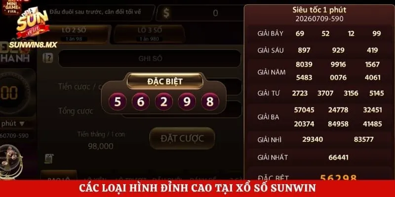 Xổ Số Sunwin 2 Các loại hình đỉnh cao tại xổ số Sunwin