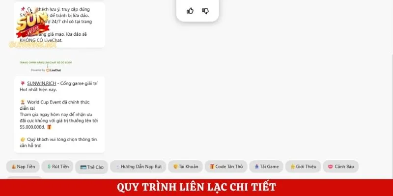 Quy trình liên lạc chi tiết