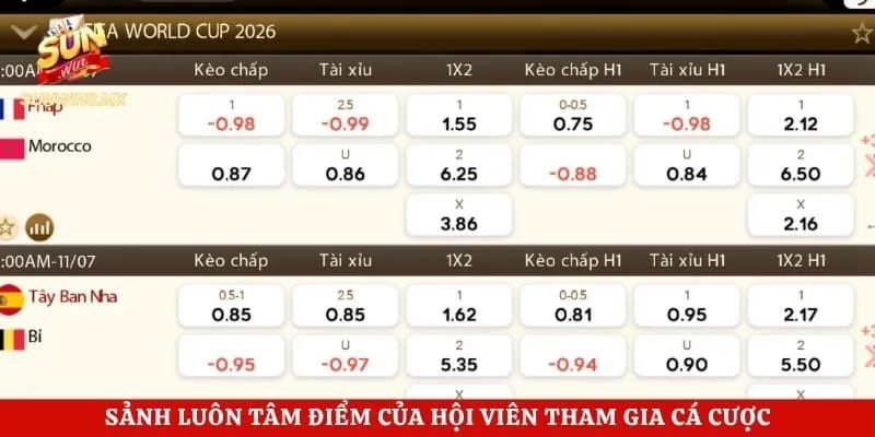 Thể Thao Sunwin 1 Sảnh luôn tâm điểm của hội viên tham gia cá cược