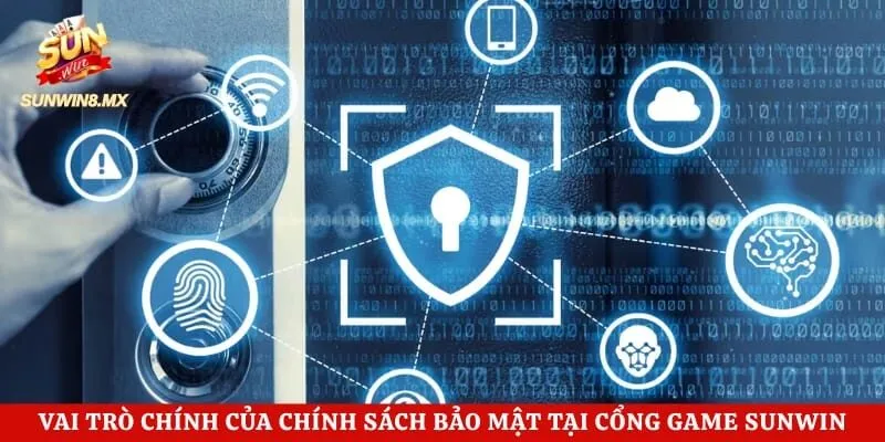 Vai trò chính của chính sách bảo mật tại cổng game Sunwin